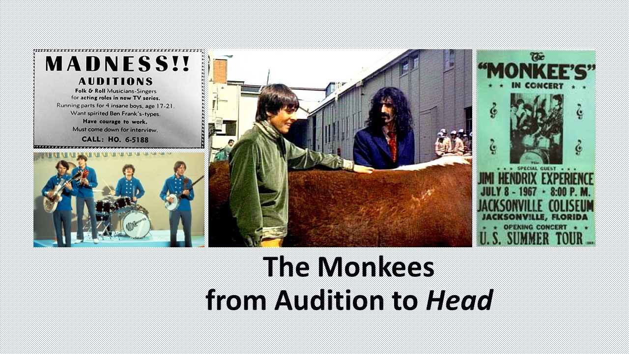 The Monkees Hot Line